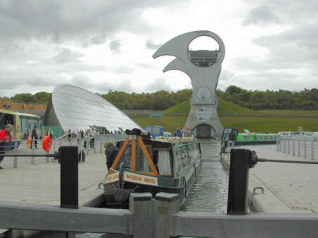 Falkirk Wheel