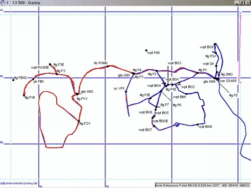 rashie hill gps